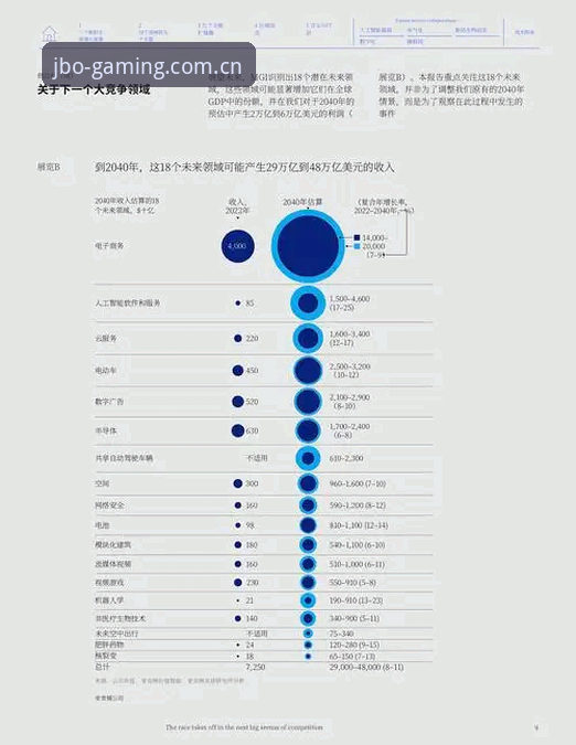 2026竞博电竞赛场走势详解：从数据洞察到实战策略